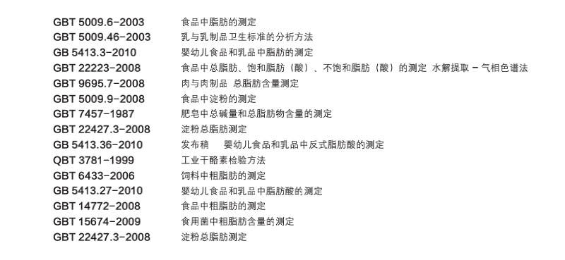 1644459514203350.jpg H6 全自動水解脂肪測定儀-適用標準.jpg