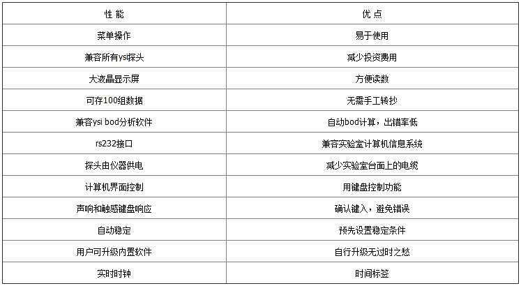 1670988142211224.jpg 5100-參數1.jpg