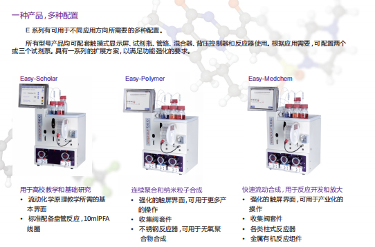1680850049192519.jpg Vapourtec E系列-中文特點.jpg